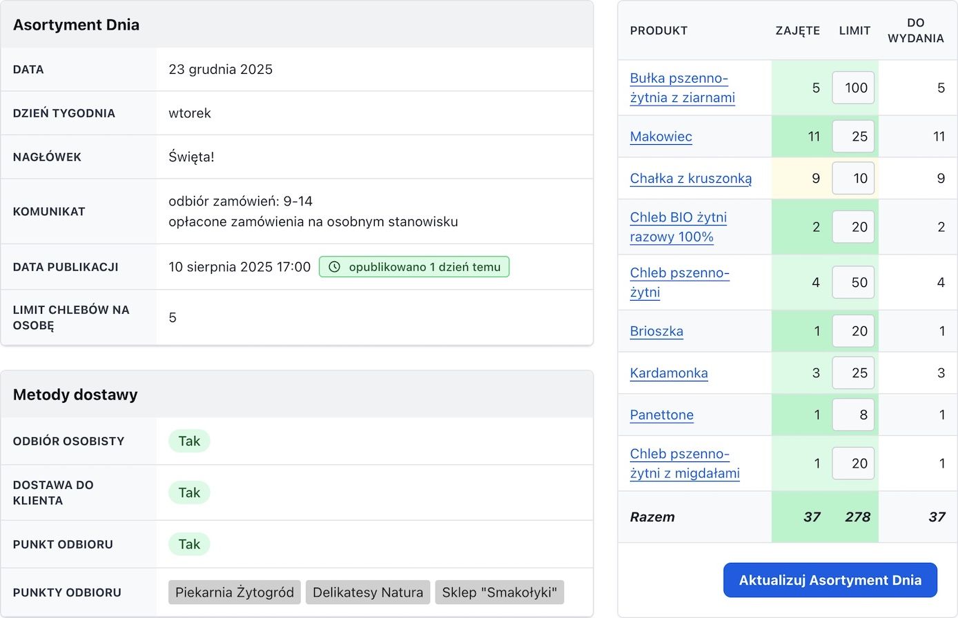 Publikowanie oferty dnia w systemie